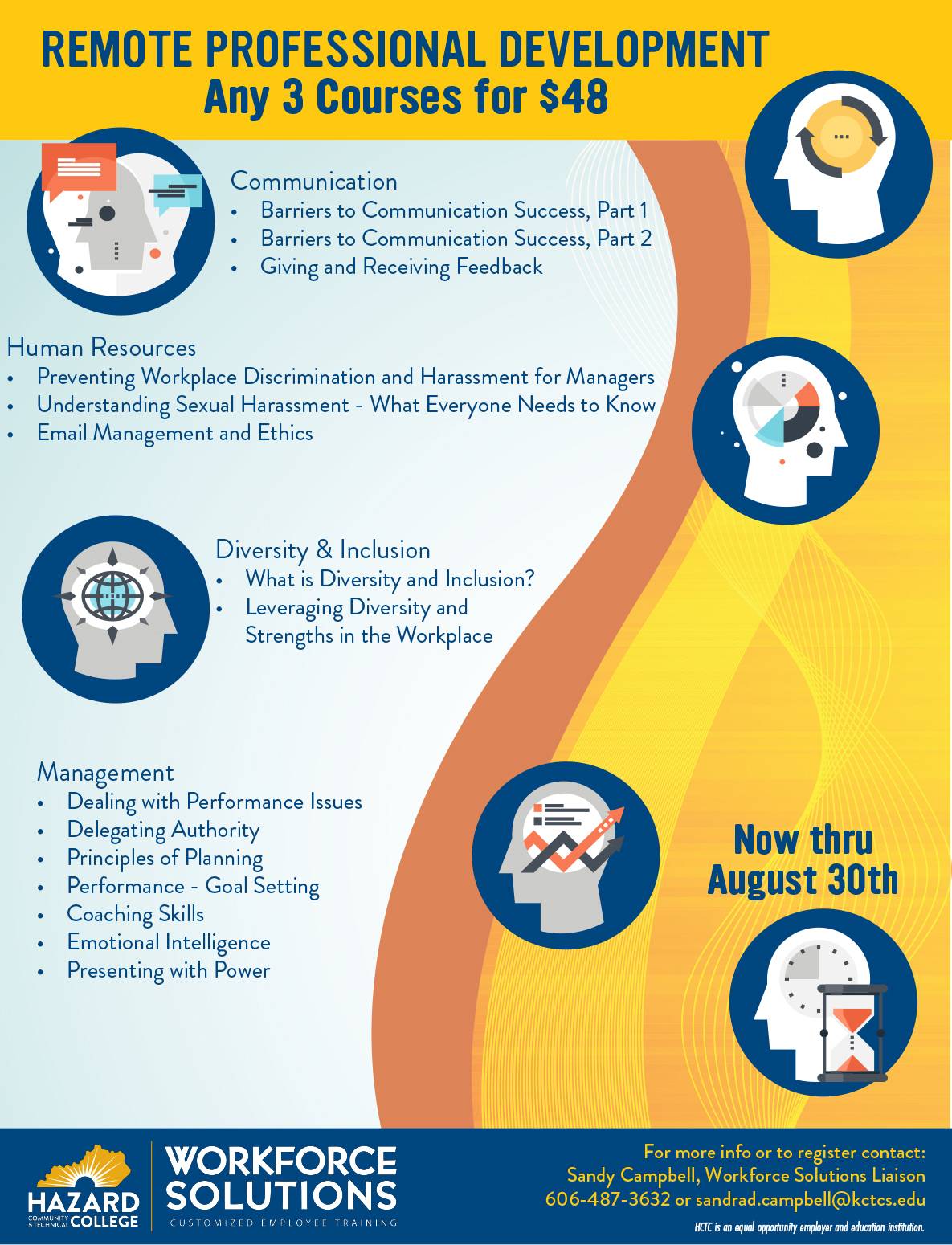 Customized Training HCTC